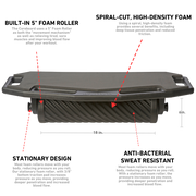 COREBOARD 2.0 The #1 Core Strength and Stability Trainer with Built-in Foam Roller